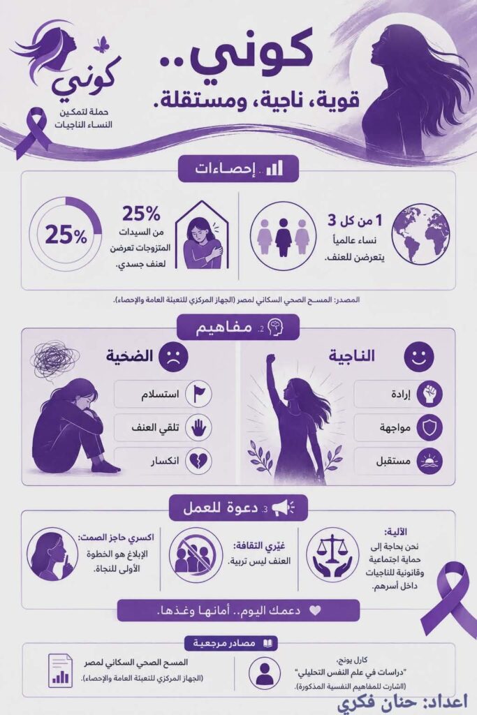 الناجية
